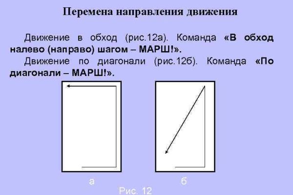 Как пополнять кракен тор